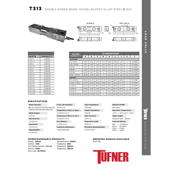 TUFNER T313-2.5 | 2,500 LB DOUBLE ENDED BEAM LOAD CELL