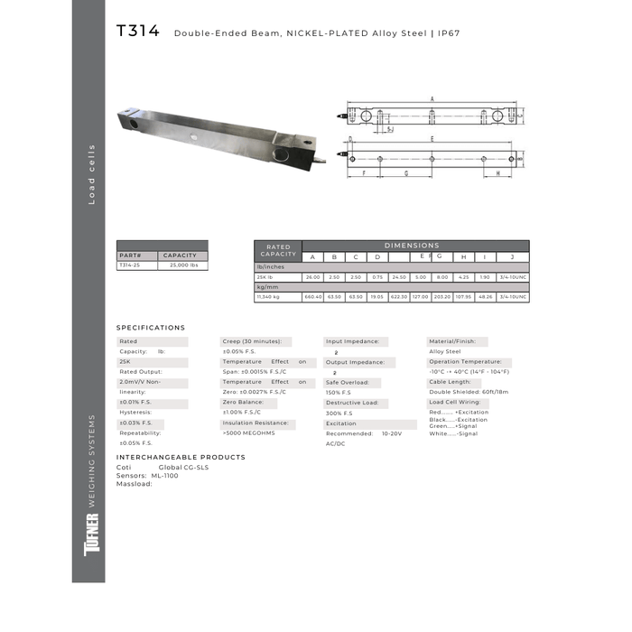 TUFNER T314-25 | 25,000 LB ALLOY STEEL DOUBLE ENDED BEAM LOAD CELL