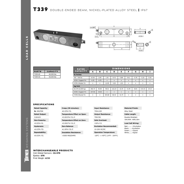 TUFNER T339-50 | 50,000 LB DOUBLE ENDED BEAM LOAD CELL